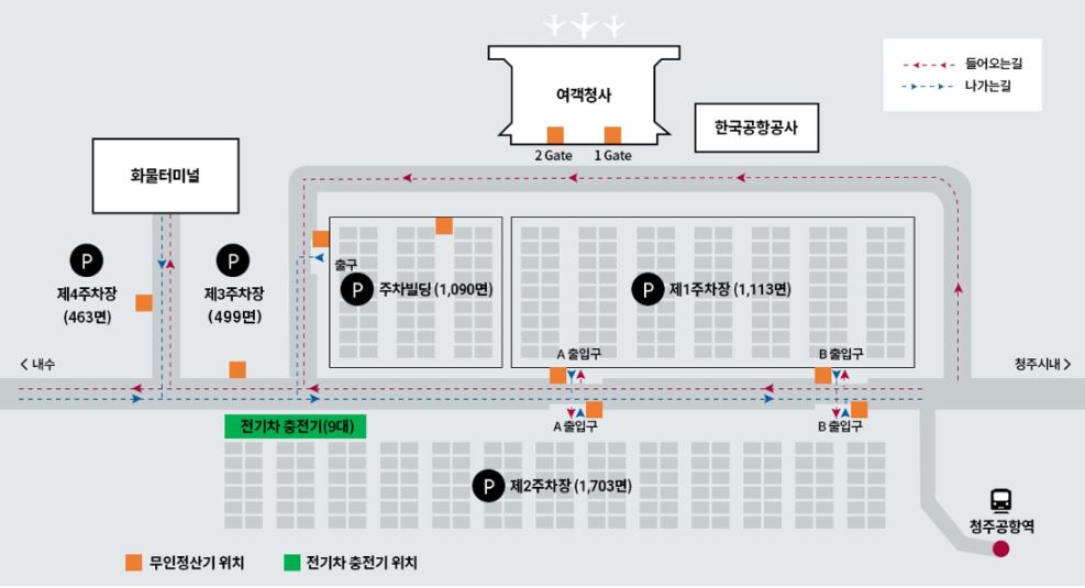 청주공항 제1주차장…