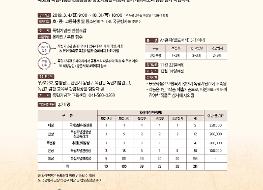 제32회 독립기념관 관람감상문 포스터.jpg